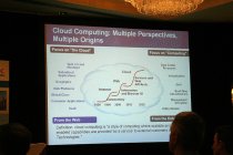 schemat cloud computing